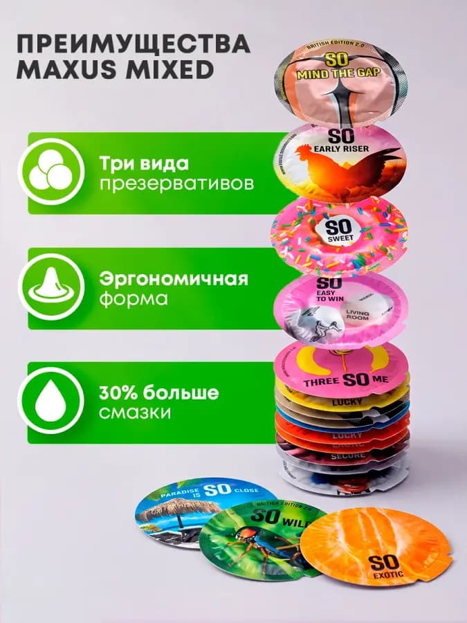 Презервативы микс 12 шт