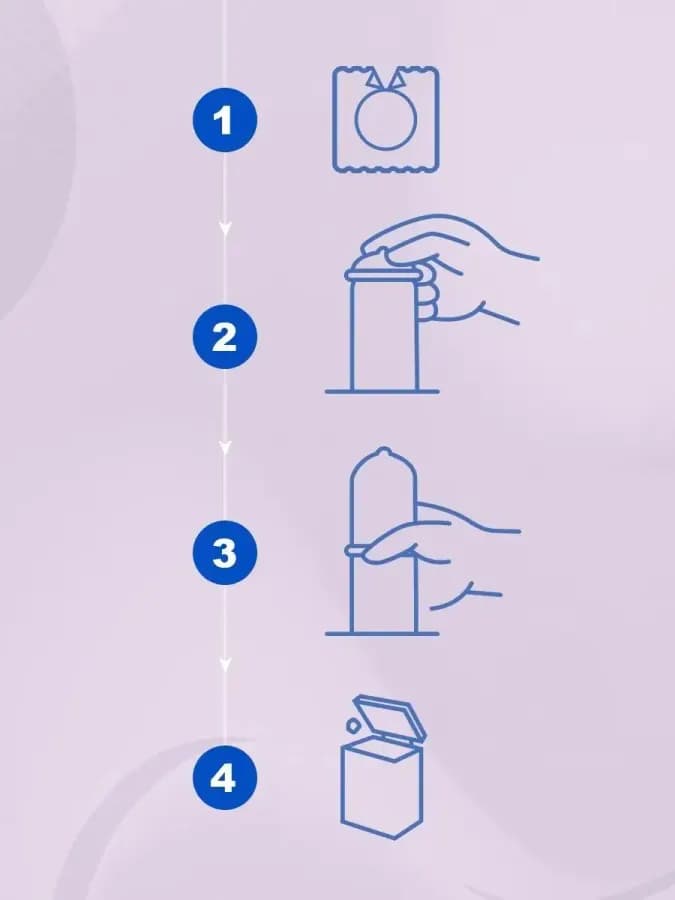 Презервативы с дополнительной смазкой Extra Lube 12