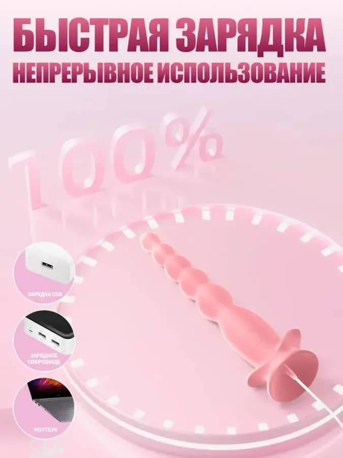Точка ЛюбвиАнальный стимулятор, Очень подходит для новичков — фото 2