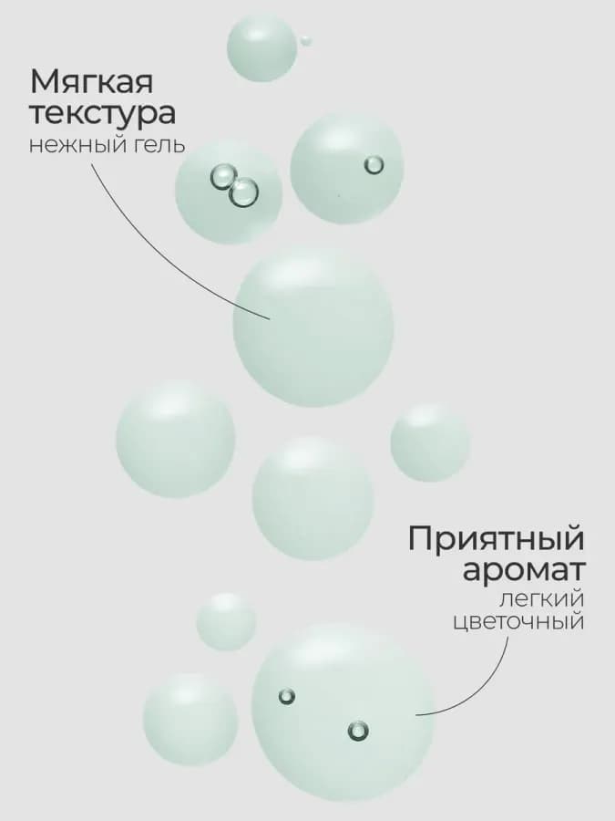 Гель для интимной гигиены женский 500 мл FABRIK Cosmetology — фото 1