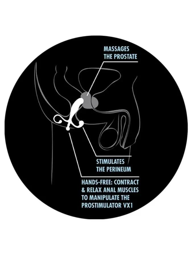 Мужской анатомический стимулятор простаты "ANAL PROSTATE STI — фото 4
