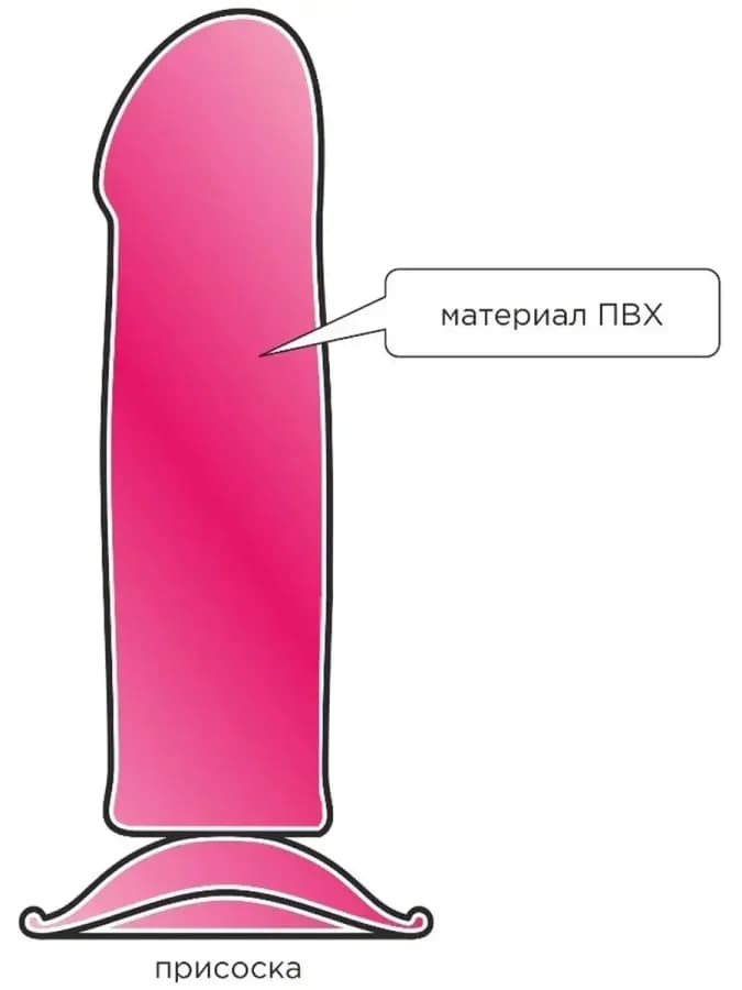 Реалистичный фаллоимитатор на присоске, 18см — фото 4
