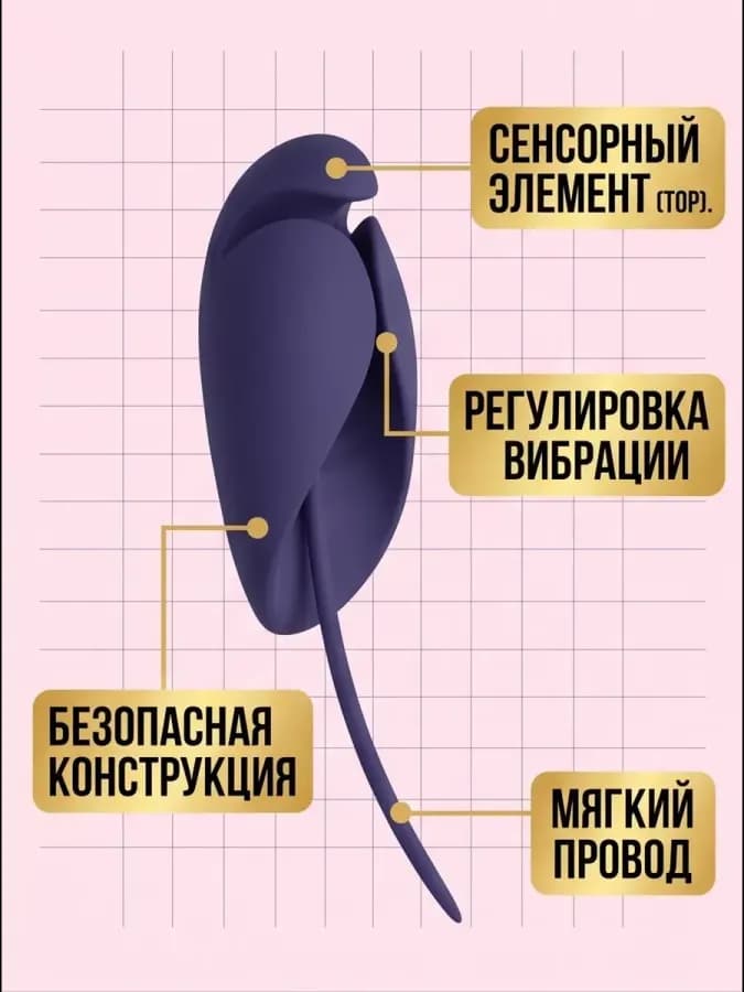 Набор уретральных стимуляторов 4 шт.силиконовые расширители — фото 1