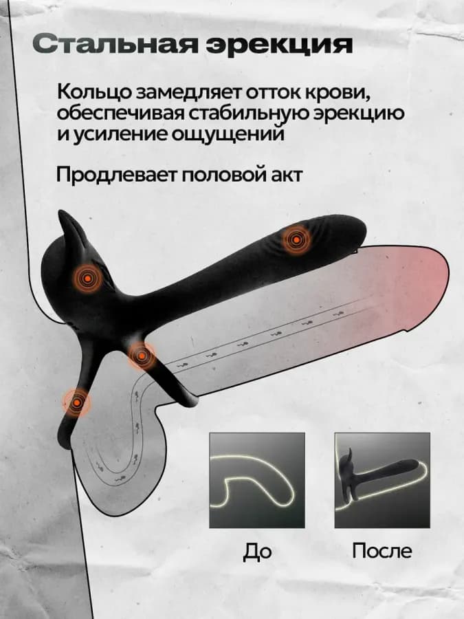 Насадка эрекционная на член для двойного проникновения