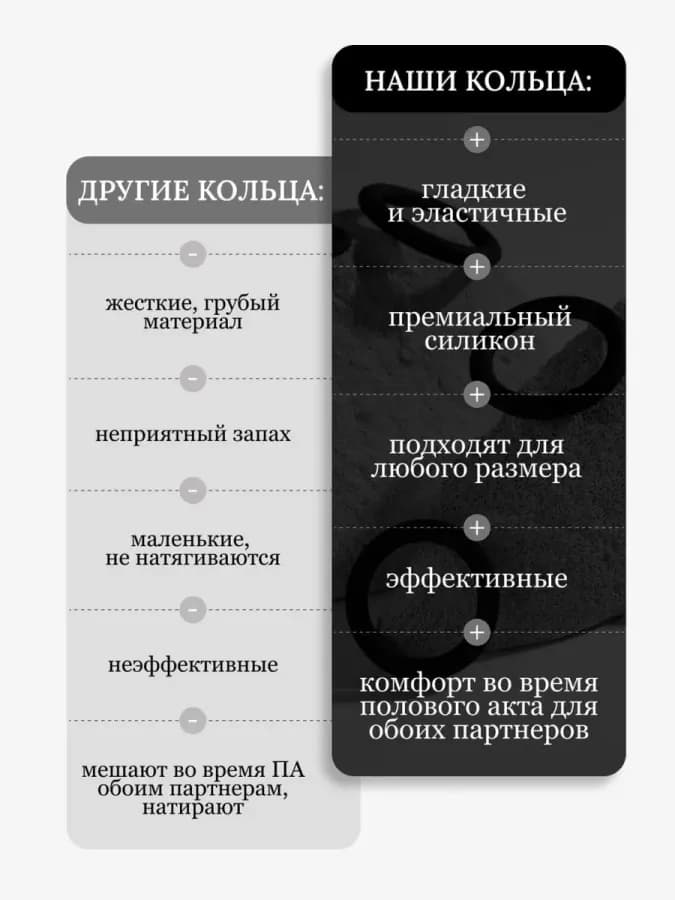 Набор эрекционных колец на член для мужчин — фото 5