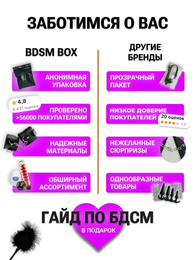 БДСМ набор 37 Игрушки для взрослых 18
