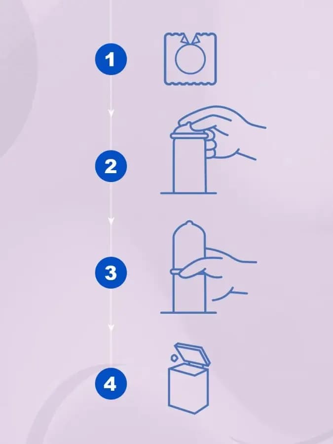 Презервативы Invisible ультратонкие 12 шт