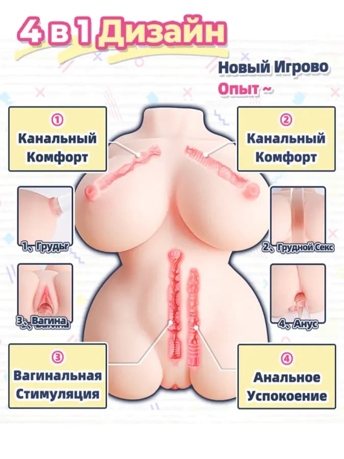 Мужской мастурбатор 4в1 анус грудь реалистичный — фото 2
