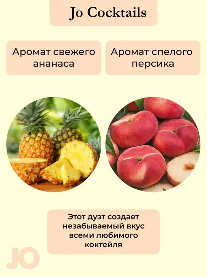 Съедобный лубрикант Секс на пляже Jo Sex on the Beach 60 мл